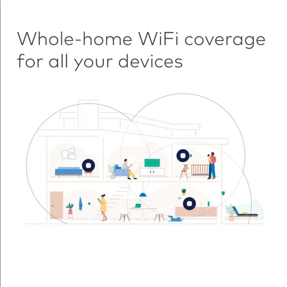 Amazon eero mesh WiFi system router replacement for whole-home coverage (3-pack) - Picture 2 of 5